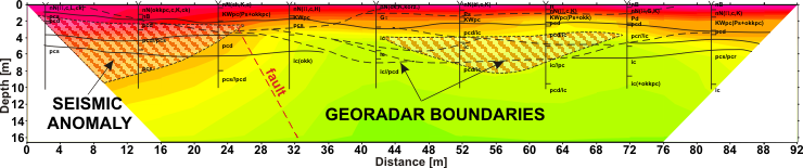 mining and geology