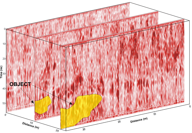 GeoSpectrum - GPR mapping