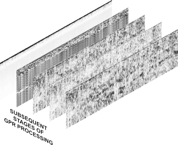 GeoSpectrum - Georadar processing steps