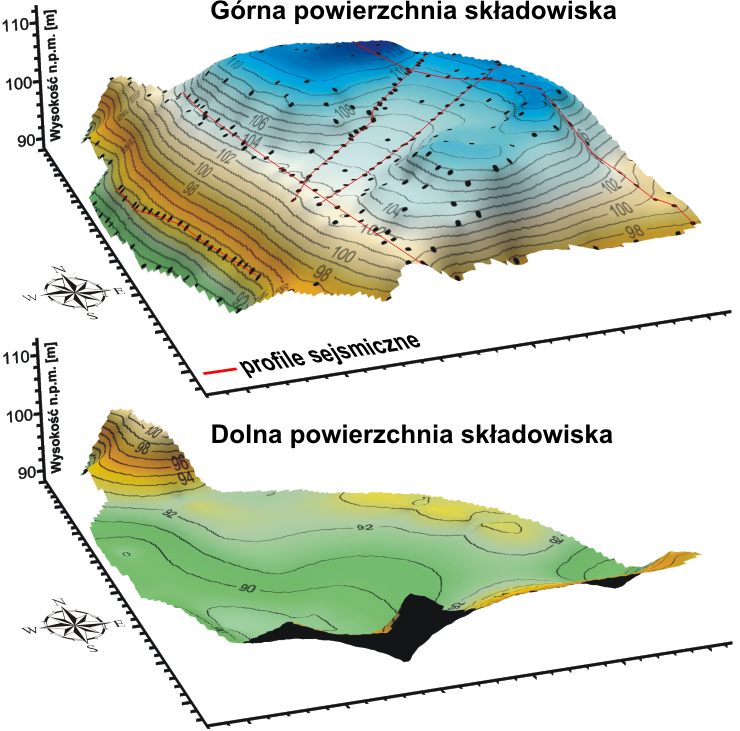 GeoSpectrum - Mapy wysokościowe 3D powierzchni górnej i dolnej składowiska odpadów komunalnych