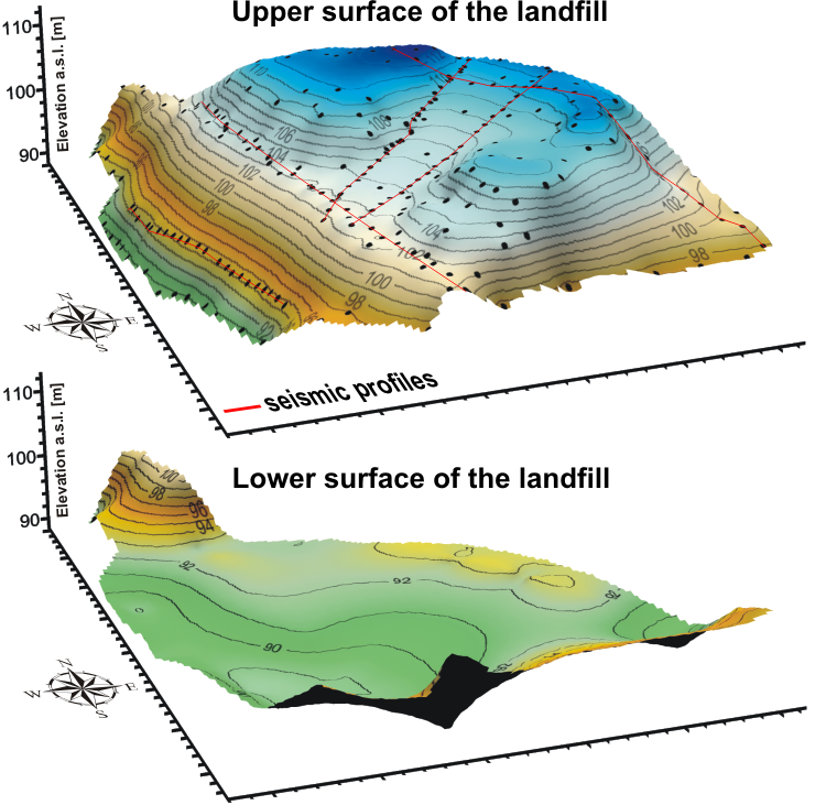 3D elevation maps of the municipal waste dump upper and lower surfaces