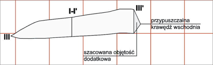 GeoSpectrum - Wybrany przekrój wizualizacyjny wraz z szacunkową objętością dodatkową, wykrytą dzięki badaniom sejsmicznym