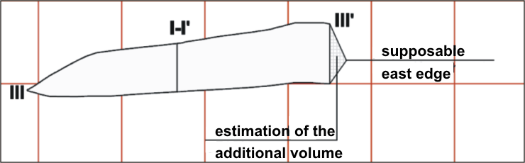 GeoSpectrum - Selected cross-section visualization, together with an estimation of the additional volume, detected by seismic testing
