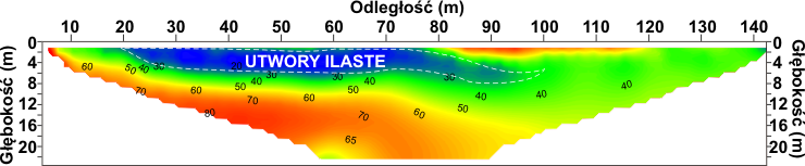 GeoSpectrum - Tomografia elektrooporowa dla oceny miąższości utworów ilastych