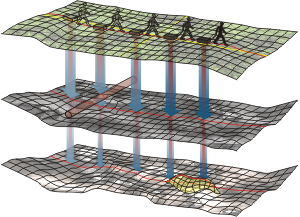 GeoSpectrum - Geophysics - GPR
