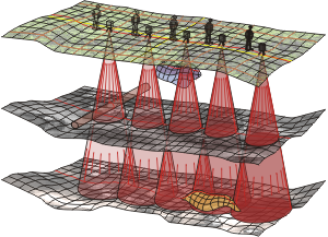GeoSpectrum - Geophysics - Gravimetric surveys