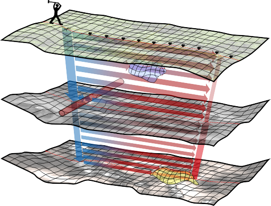 GeoSpectrum - MASW acquisition scheme