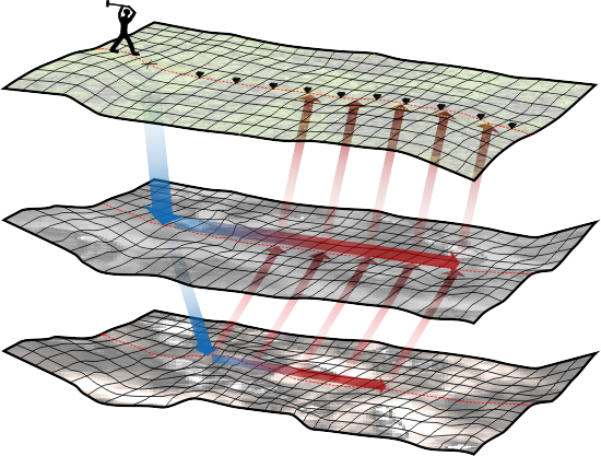 GeoSpectrum - Seismic tomography refraction technique scheme