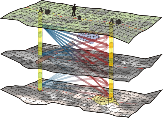 GeoSpectrum - Schemat pomiarów techniką tomografii sejsmicznej