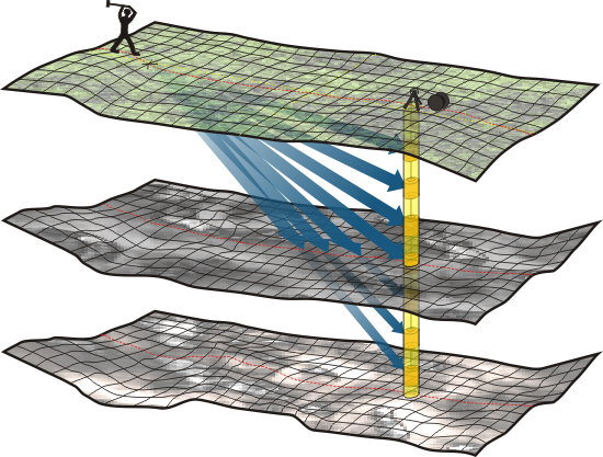 GeoSpectrum - Borehole seismic profiling scheme