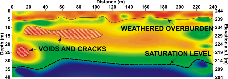 mining and geology